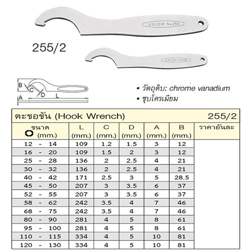 SKI - สกี จำหน่ายสินค้าหลากหลาย และคุณภาพดี | UNIOR 255/2 ตะขอขัน 16-20mm